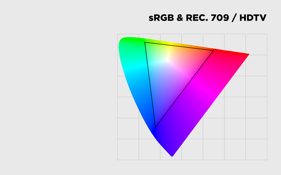 VidcaLcolorSpaces levo.2jpg